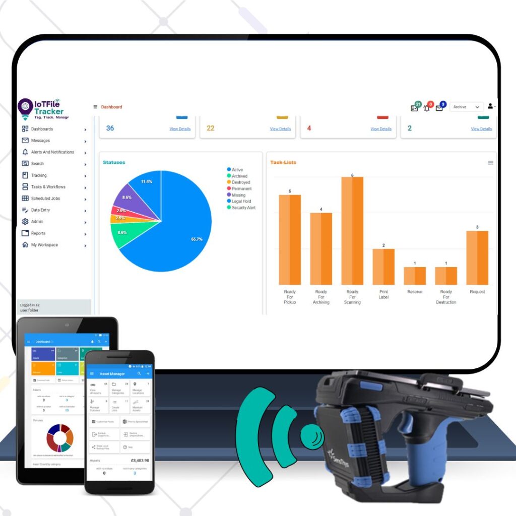 Complete File tracking system audit